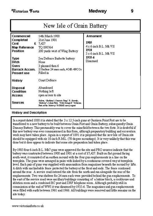 Grain (New Isle of Grain) Battery datasheet